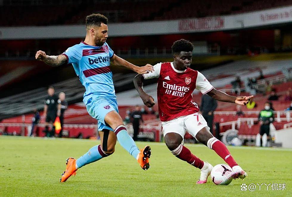 tool-responsive-view